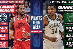 九游-里程碑夜！洛杉矶快船强势反弹，NBA季后赛窗口期刷纪录，目标明确，训练强度明显提升的简单介绍